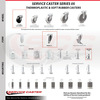 Service Caster 2 Inch Soft Rubber Wheel 7/8 Grip Ring Stem Caster, 5PK SCC-GR05S210-SRS-71678-5